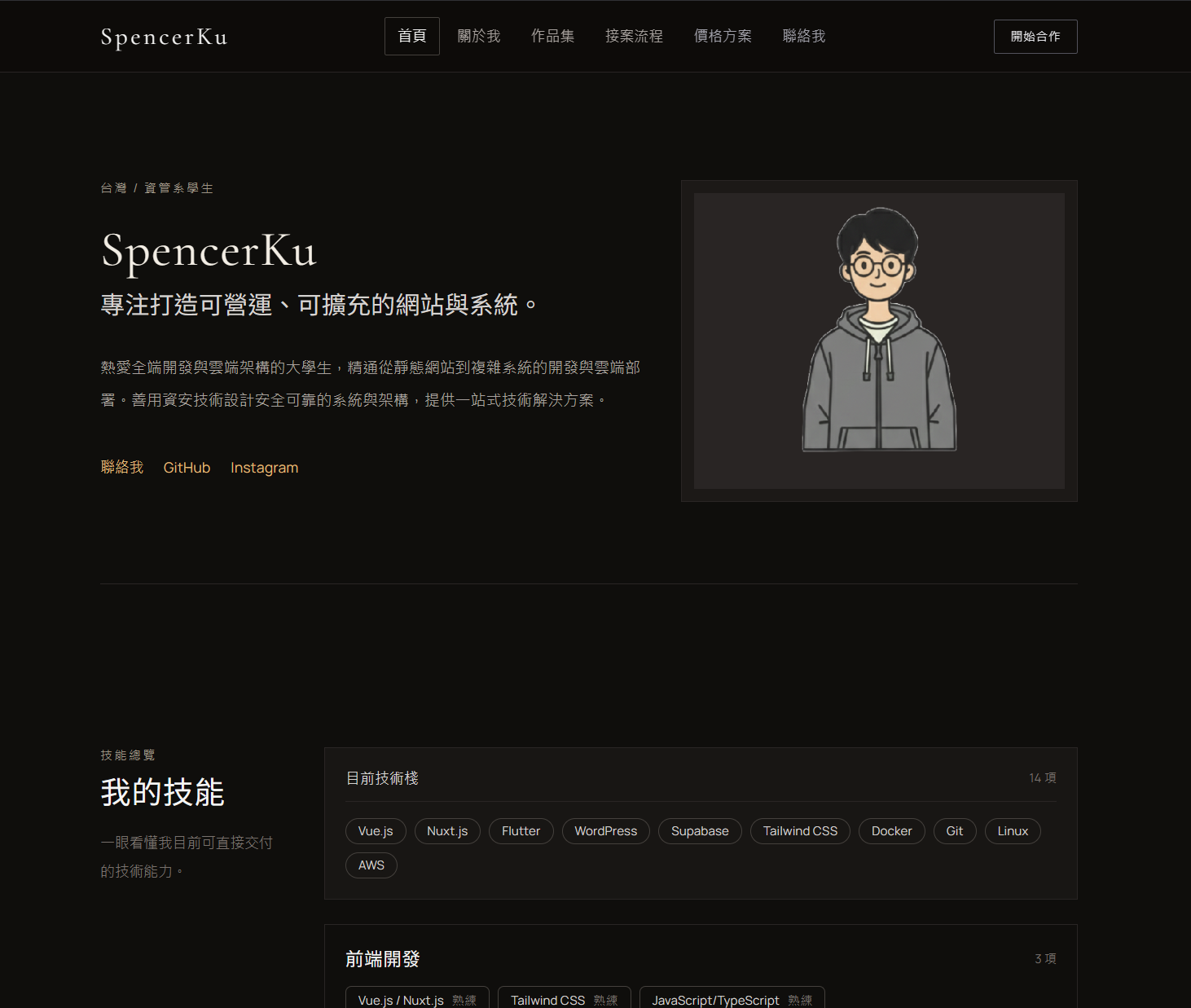 個人接案網站 - SpencerKu